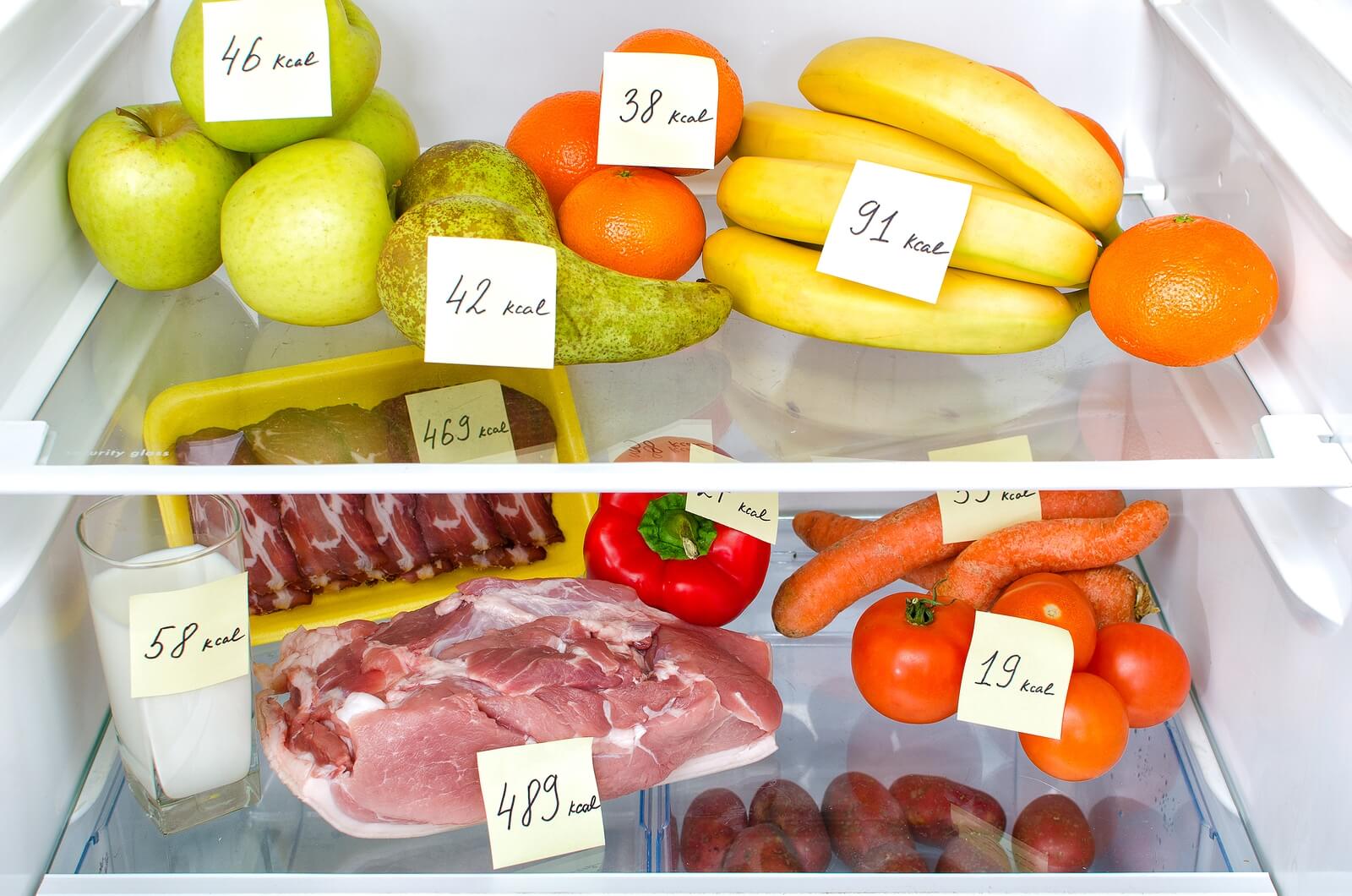 суточная норма калорий, продукты и их калорийность
