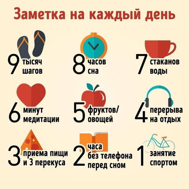 Самые эффективные таблетки для похудения, правильные привычки